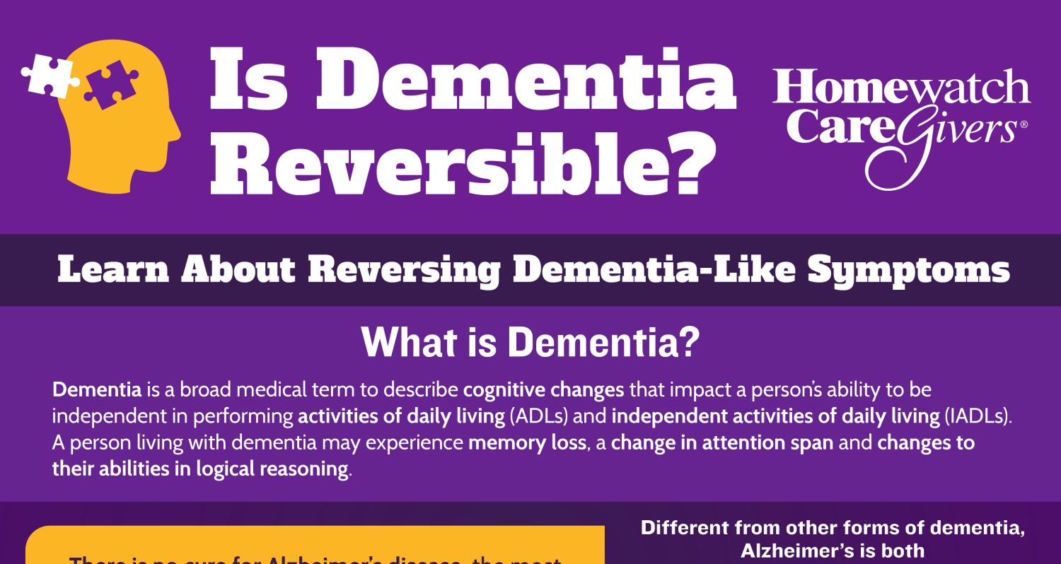 Is Dementia Reversible Infographic