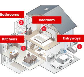 accessible home modifications