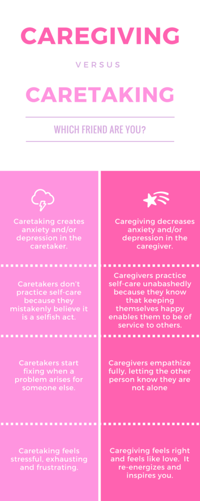What'S the Difference between Caregiver And Caretaker: Explained
