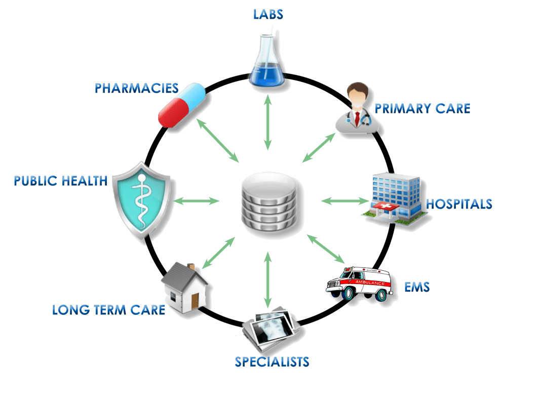 What Does Post-Hospital Care Mean? A Complete Guide