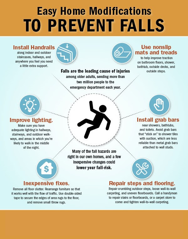 How to Prevent Falls at Home: Essential Tips & Tricks
