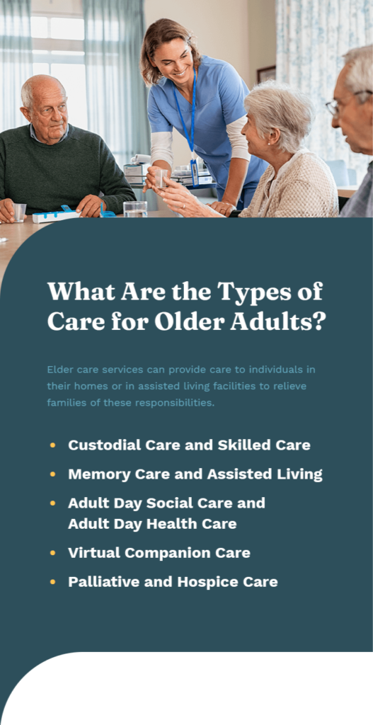 What is Elder Care: A Comprehensive Guide